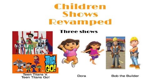 Remember these? Revamped childrens TV programs sport new look