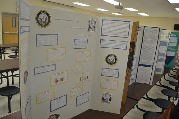Displayed in the Freshmen Academy cafeteria are the final factors of the Senior Magnet Presentations, the tri-fold boards that students work on to illustrate their data and findings in totality.