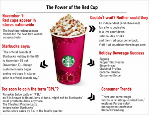Move over, pumpkin spice--Starbucks newest holiday beverage will comfort and cause cravings