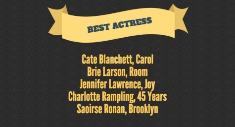 best actress