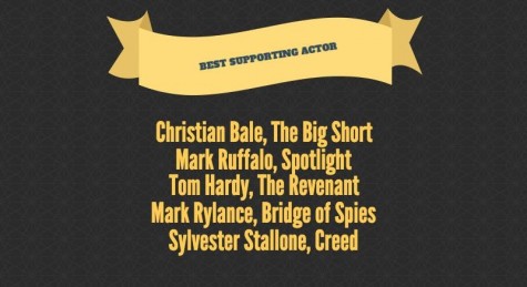 best supporting actor