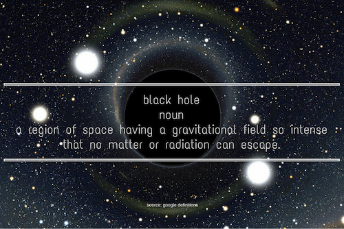 Hawkings radiation clearly disproves the Google definition of a black hole. 
