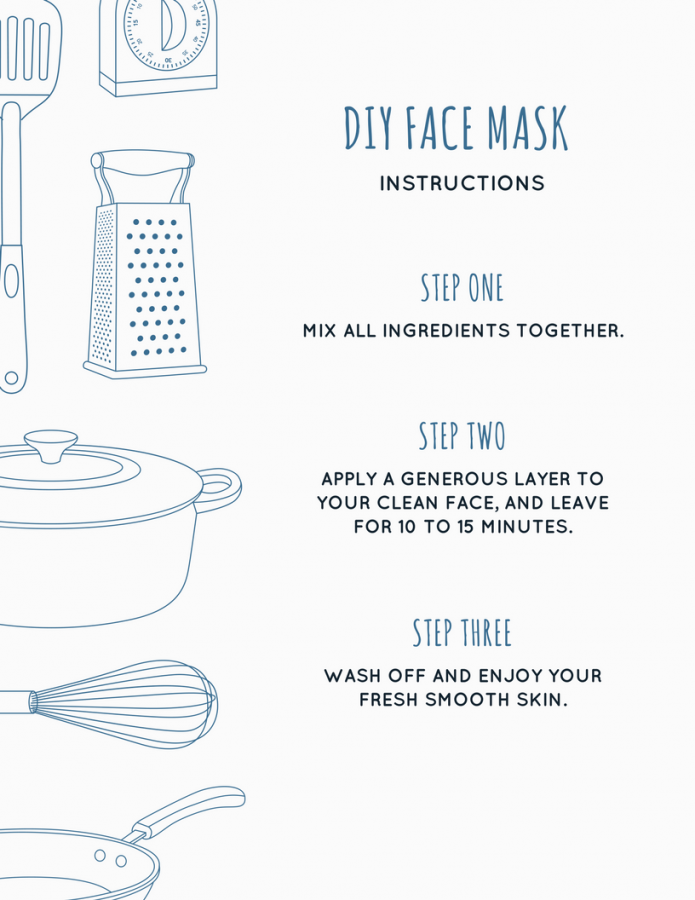 DIY Face Mask Instructions