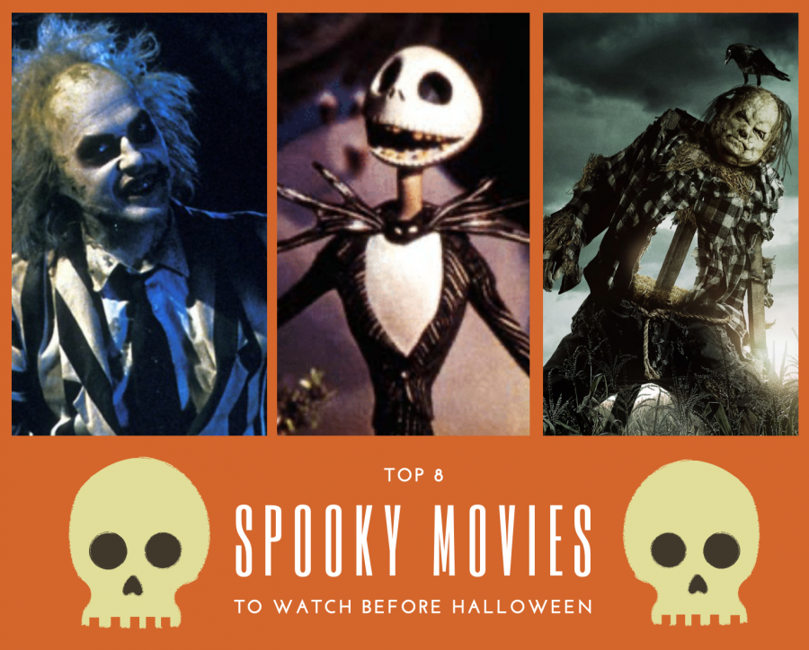 As Holloween this year is destined to be a wash out, settle in, get comfy and catch up on all the best spooktacular films of the season.