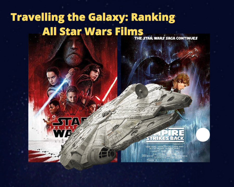 “I like episode two, Attack of the Clones, the best. It has a lot of epic action scenes”, NC Junior Matthew Loveland said. Star Wars fans everywhere have their own opinions on the culture-defining movies, but of the nine films that compose the Skywalker Saga which one is the best?
