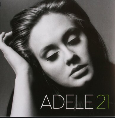 As Grammy award-winning artist Adele, slowly makes her way out of the shadows, her second studio album 21 celebrates its 10 year anniversary leaving fans both reflective and eager for more. From “Set Fire to the Rain” to “Skyfall” 21 helped build both a loyal fan base and distinctive artistic voice.