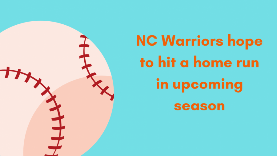 As the Warriors get ready for the 2021 season, they work hard in practice to improve their technique by doing conditioning, drills, and weight training. “I think we may have weakness pitching but strength of fielding, and the tough region we’re in will make us better,” Magnet senior Tyler Gorsuch said. 
