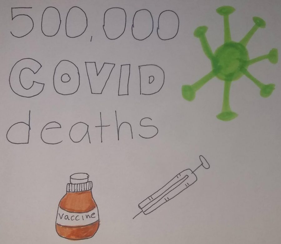 A year after COVID started, 500,000 people have passed because of the virus, making it very difficult for people to do daily things such as go to school and work. It also caused people to struggle with money, but now with the three different vaccines hopefully conditions will improve. 