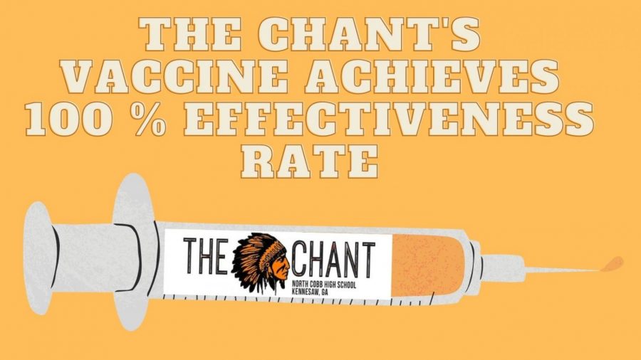 The Chant recently created a vaccine to fight off the COVID-19 virus. The vaccine currently exists as the most effective vaccine compared to Johnson and Johnson, Pfizer, and the Moderna vaccines. People no longer need to worry about contracting and spreading COVID-19.
