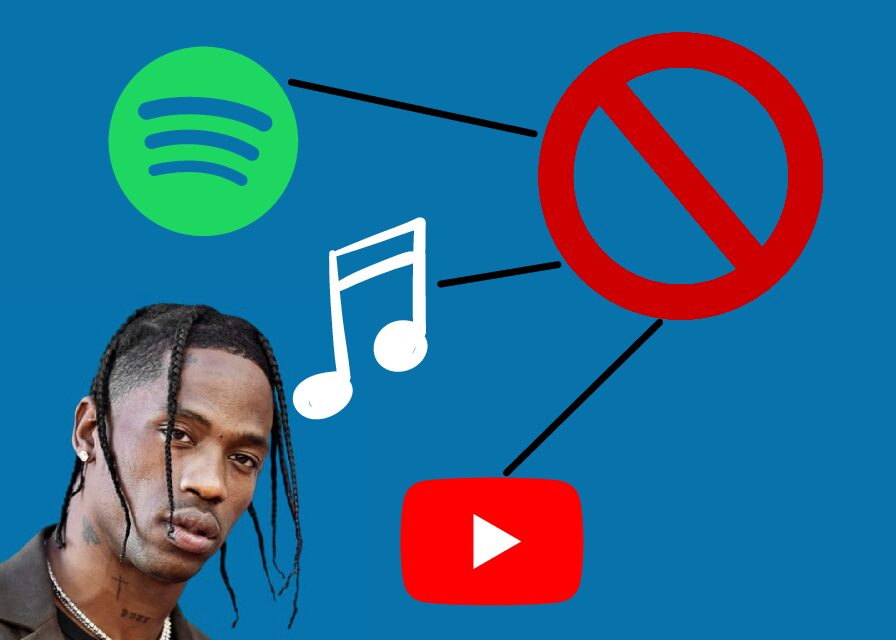 The+Travis+Scott+Astroworld+festival+tragedy+left+at+least+10+attendees+dead+and+hundreds+suffering+severe+injuries.+The+physical+and+emotional+trauma+that+the+festival+gave+them+resulted+in+several+lawsuits+against+Travis+Scott.+With+multiple+companies+involved+in+the+organization+of+the+2+day+festival%2C+the+brunt+of+the+culpability+still+remains+up+for+debate.