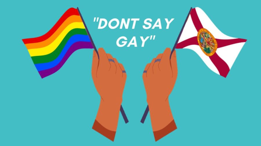 Seventeen LGBTQ bills passed into law in 2021, labeling it as the “worst year for anti-LGBTQ legislation” by equal rights organizations. These organizations aim at laws such as the “no promo homo” laws existing in Alabama, Louisiana, Mississippi, Oklahoma, South Carolina and Texas as they do with the “Don’t Say Gay” bill. LGBTQ legislature becomes increasingly more common in statehouses meetings as communities take a stand across the country.