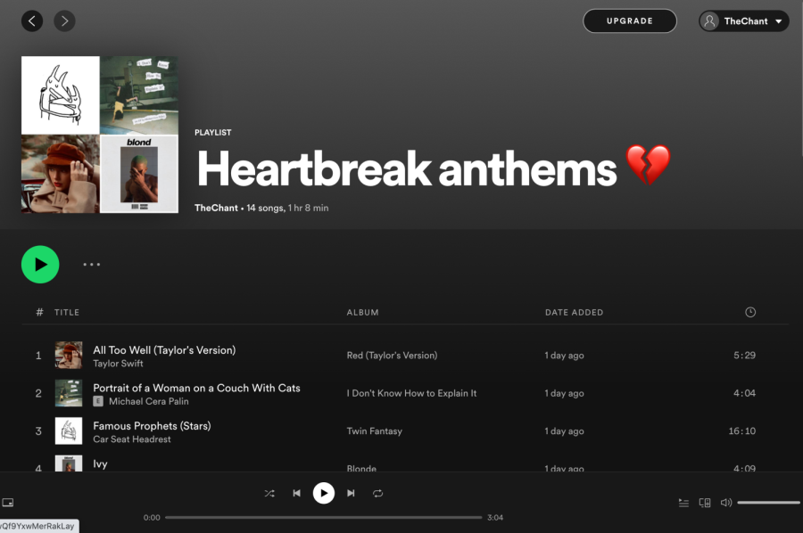 Heartbreak anthems playlist