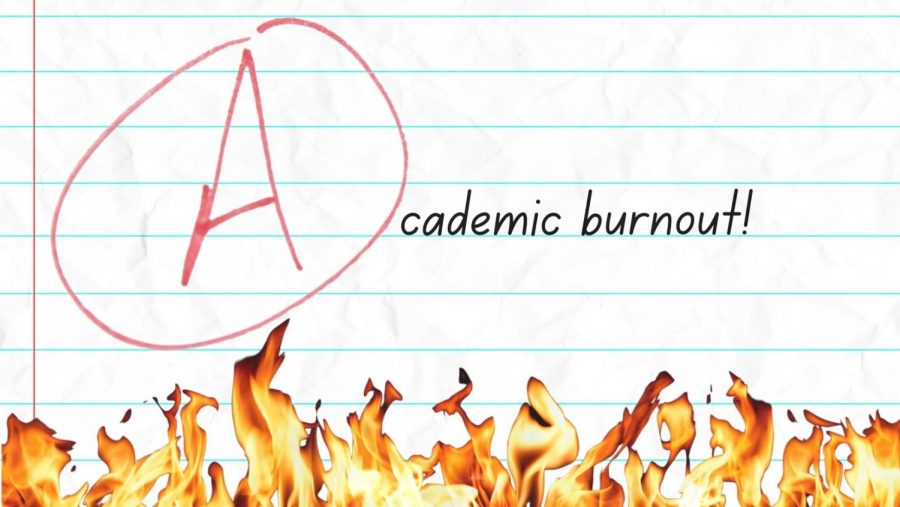 While parents and teachers love to blame poor grades on too much social media usage and a lack of motivation, students struggling with academic burnout can quickly fall behind due to other issues. Since students cannot drive themselves to the pharmacy and purchase an academic burnout prevention pill, they must come to terms with the realities of academic burnout and learn how to cure themselves.