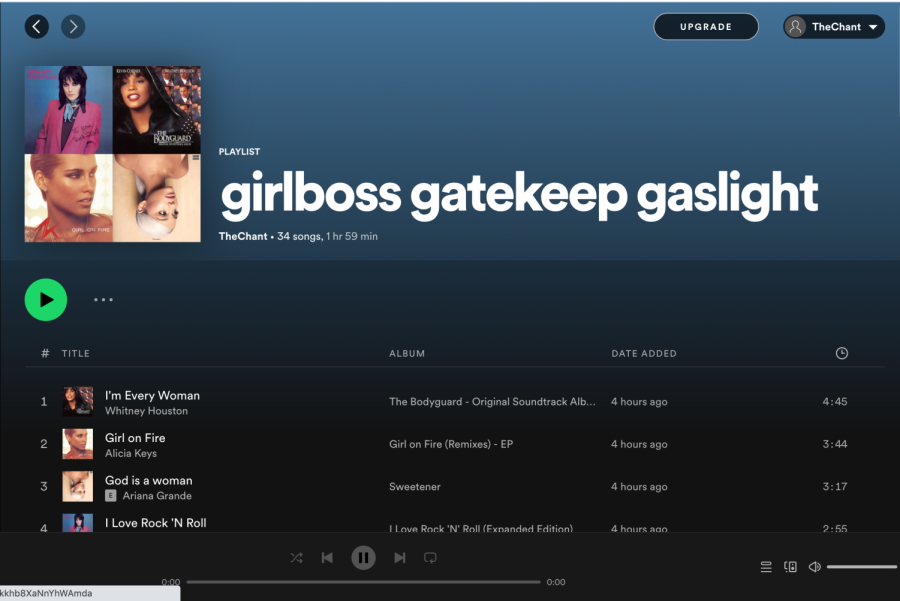 Girlboss Gatekeep Gaslight playlist