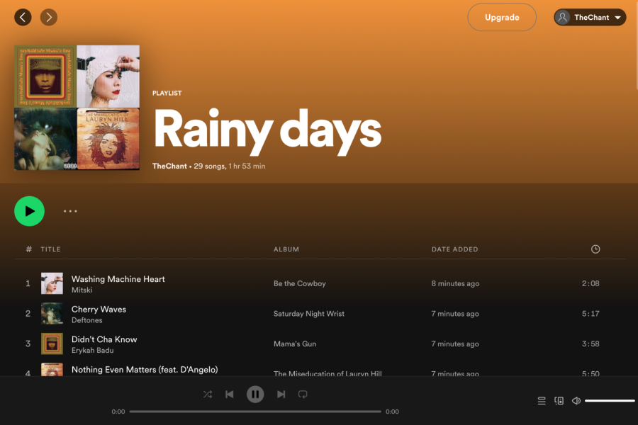 Rainy+Day+Playlist