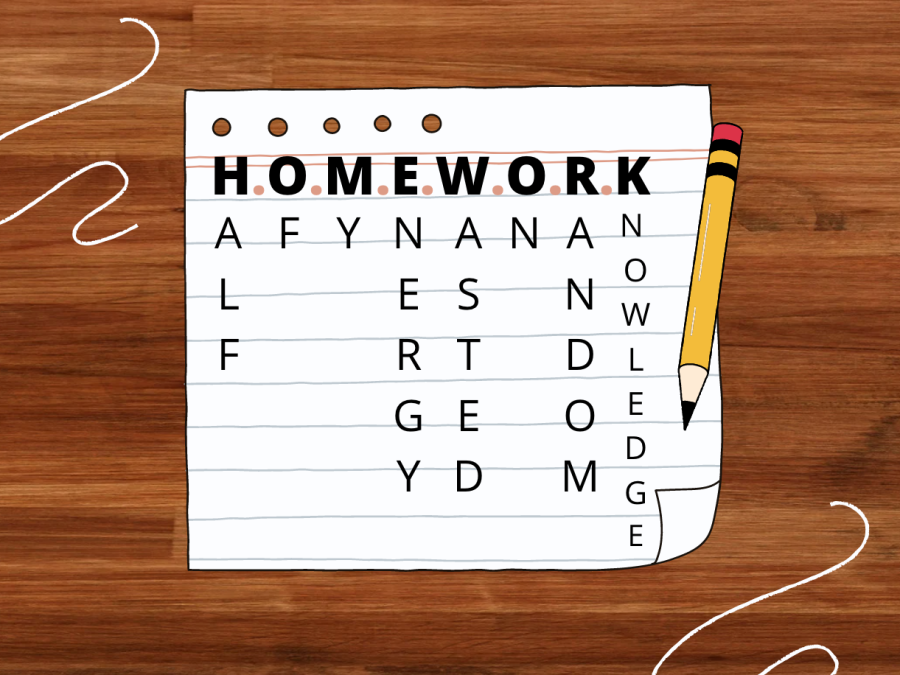 should middle schools abolish homework