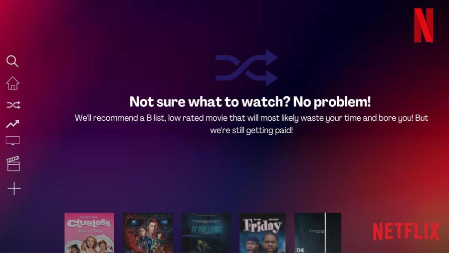 Millions of people worldwide watch Netflix on a daily basis. Since 2019, Netflix users spend almost 164 million hours per day viewing content. However, Netflix might need to reconsider the content they release, as most new Netflix Originals shows and movies rank low and lack creativity. 
