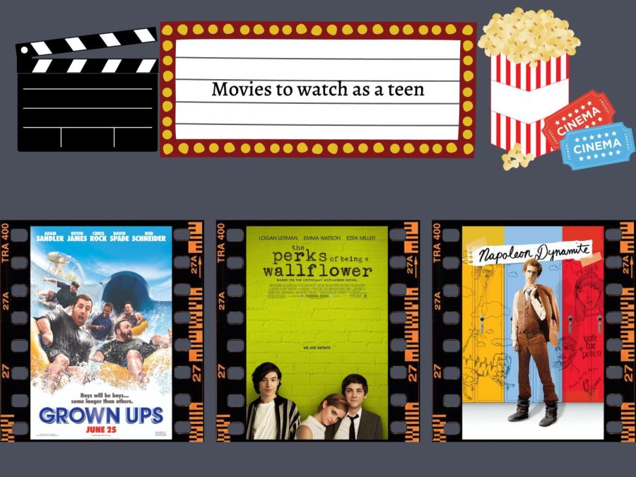 While most teens do not feel they lack an attention span to watch a school movie, interesting movie recommendations for them to watch outside of school may change their lives and thought processes. A specific film may influence a teenager to try or do something new. For example, a film may change a viewer’s dream job to something related to the plot of the movie. Movies possess multiple outlets to the real world and may better a viewers life.