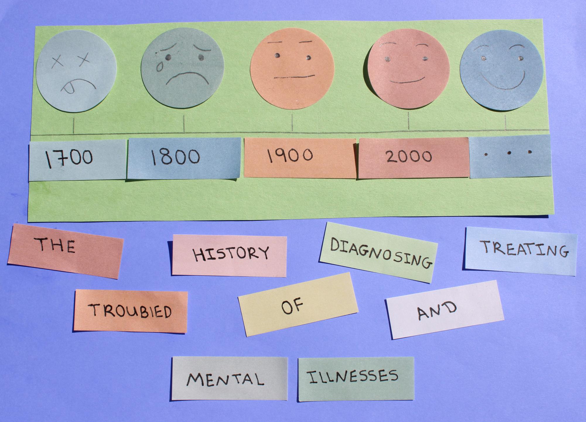 The history of mental illness diagnosis and treatment repeatedly falls into convoluted territory, with the form that modern stigmas take, which frequently mimic and evolve from those of the past.
